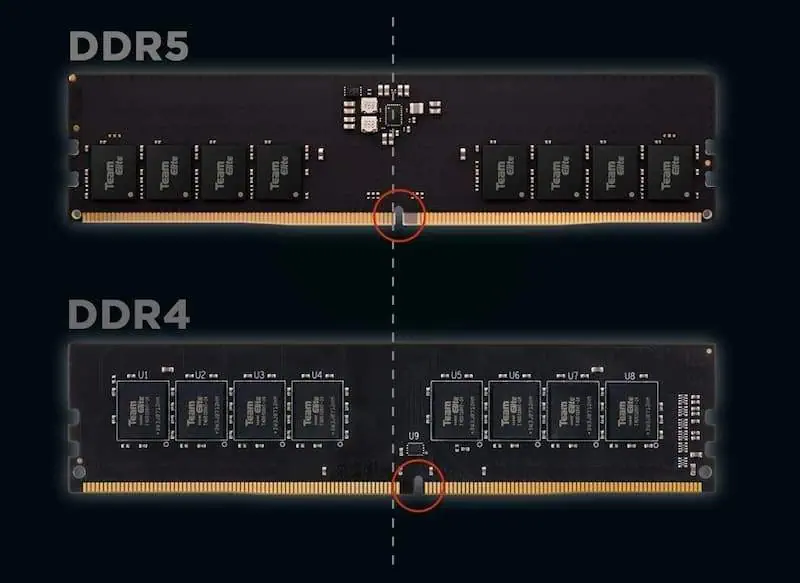 Memoria ram DDR5: ¿qué es y cómo funciona esta nueva tecnología? Memoria ram DDR5: ¿qué es y cómo funciona esta nueva tecnología?