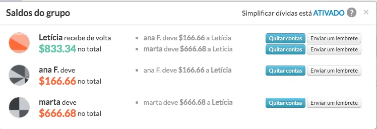 Como usar o splitwise para dividir contas em grupo Distribuição do dinheiro após a simplificação de dívidas