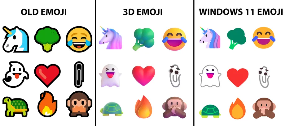 Comparação entre alguns dos novos emojis no windows 11. Reprodução: the verge