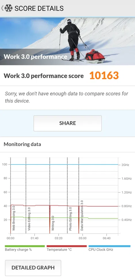 Review: smartphone infinix note10 pro surpreende com boas especificações e dois anos de garantia .