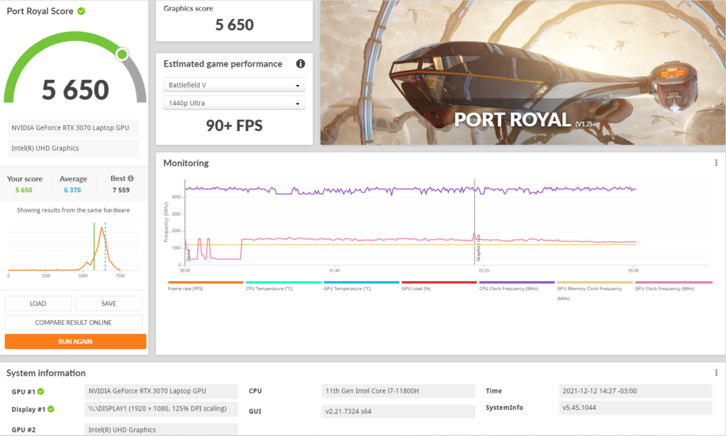 Teste de ray tracing do port royal (imagem/felipe vidal)