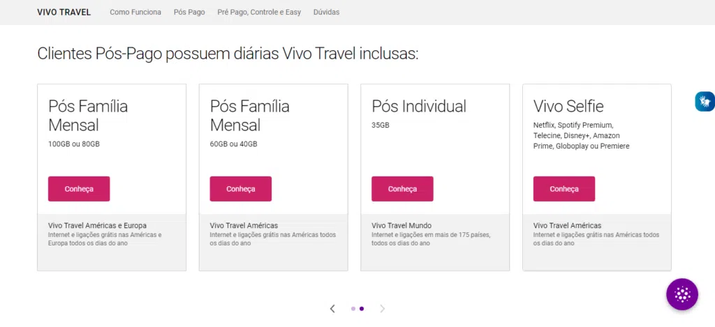 Roaming internacional: como contratar operadora barata com esim (sem chip) Vivo travel oferece diversos planos individuais e família para roaming internacional