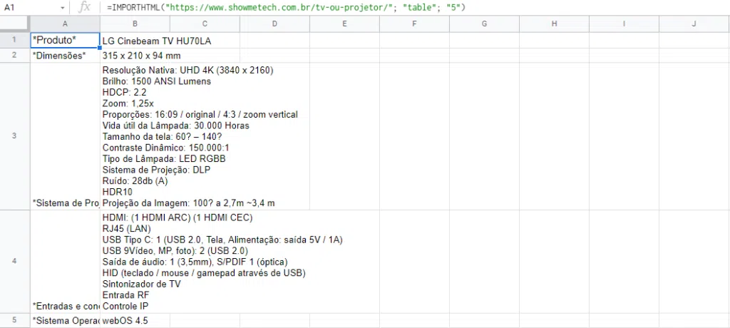30 dicas do google planilhas que melhoram a produtividade Carregue tabelas de sites. Dicas do google planilhas