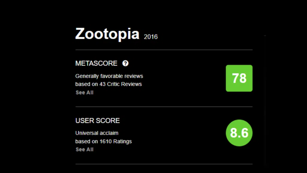 Como escolher um filme baseado nos sites de crítica? Sites de critica - metacritic