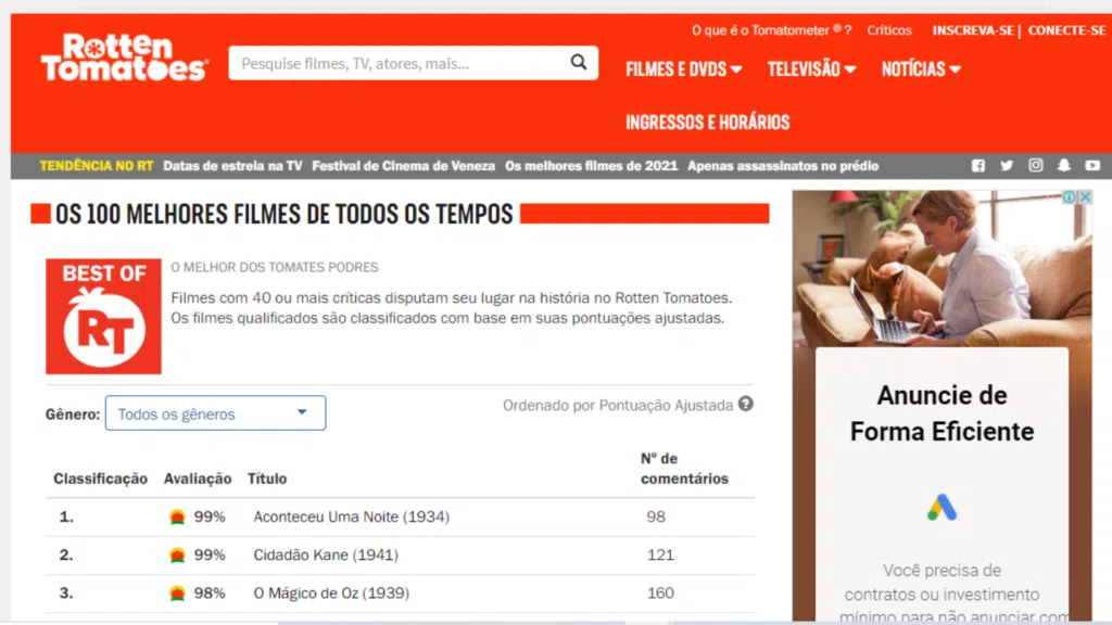 Como escolher um filme baseado nos sites de crítica? Site de critica - rotten tomatoes