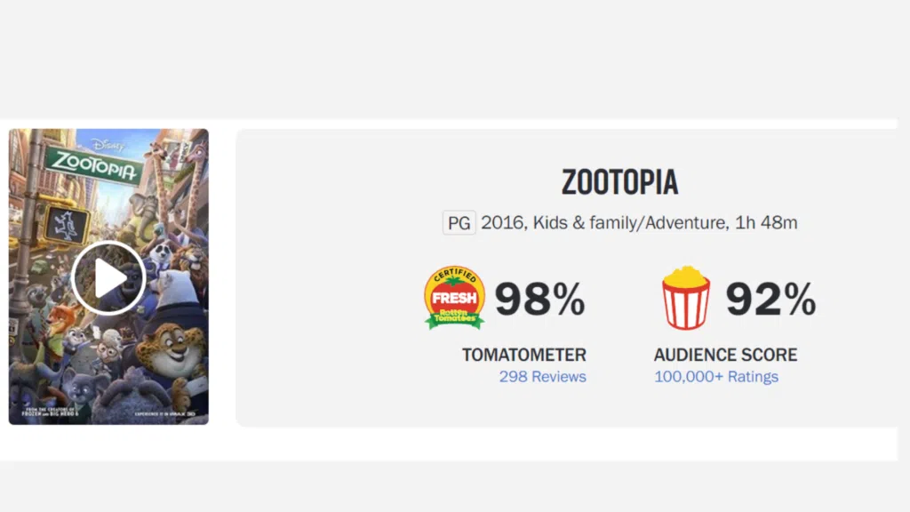 Como escolher um filme baseado nos sites de crítica? Rotten tomatoes - selo de qualidade