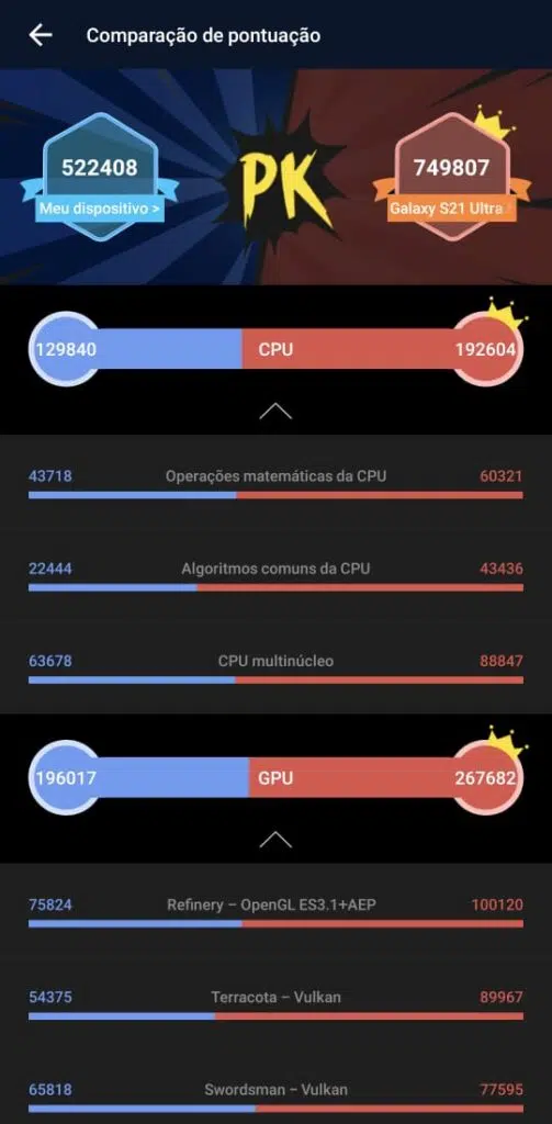 Review: galaxy s21 fe é potente, mas mal otimizado Confira o desempenho do s21 fe perante os irmãos mais velhos