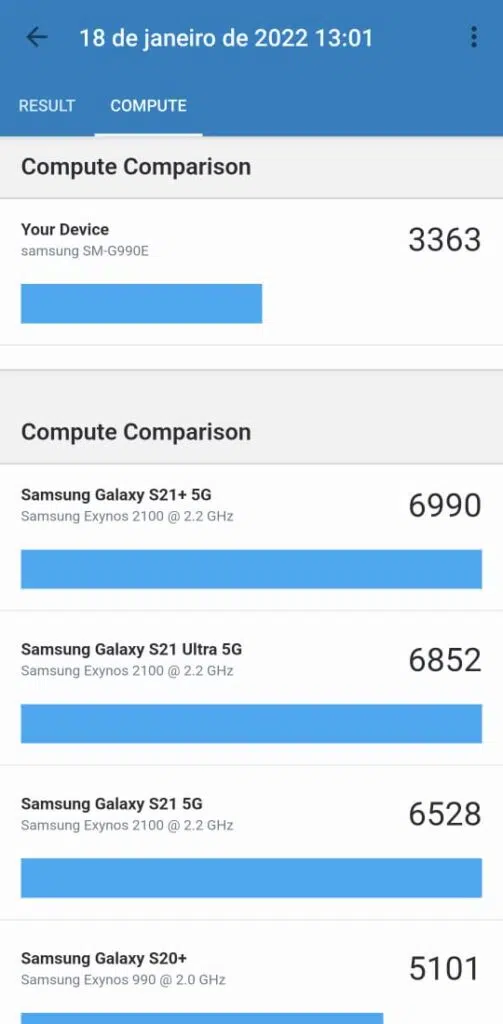 Review: galaxy s21 fe é potente, mas mal otimizado Teste de gpu s21 fe superaquecido