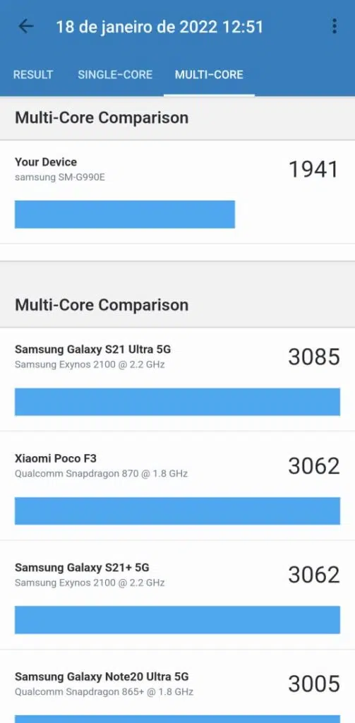 Review: galaxy s21 fe é potente, mas mal otimizado Quando quente, os testes ficaram aquém do esperado com o s21 fe