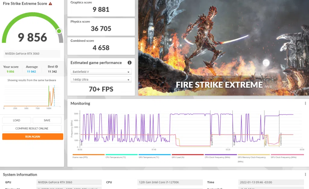 Review: i7-12700k volta a colocar a intel no topo Review: i7-12700k volta a colocar a intel no topo. O processador intel core i7-12700k ajuda a empresa a retornar ao panteão máximo de cpus, com tecnologias vanguardistas e muito desempenho