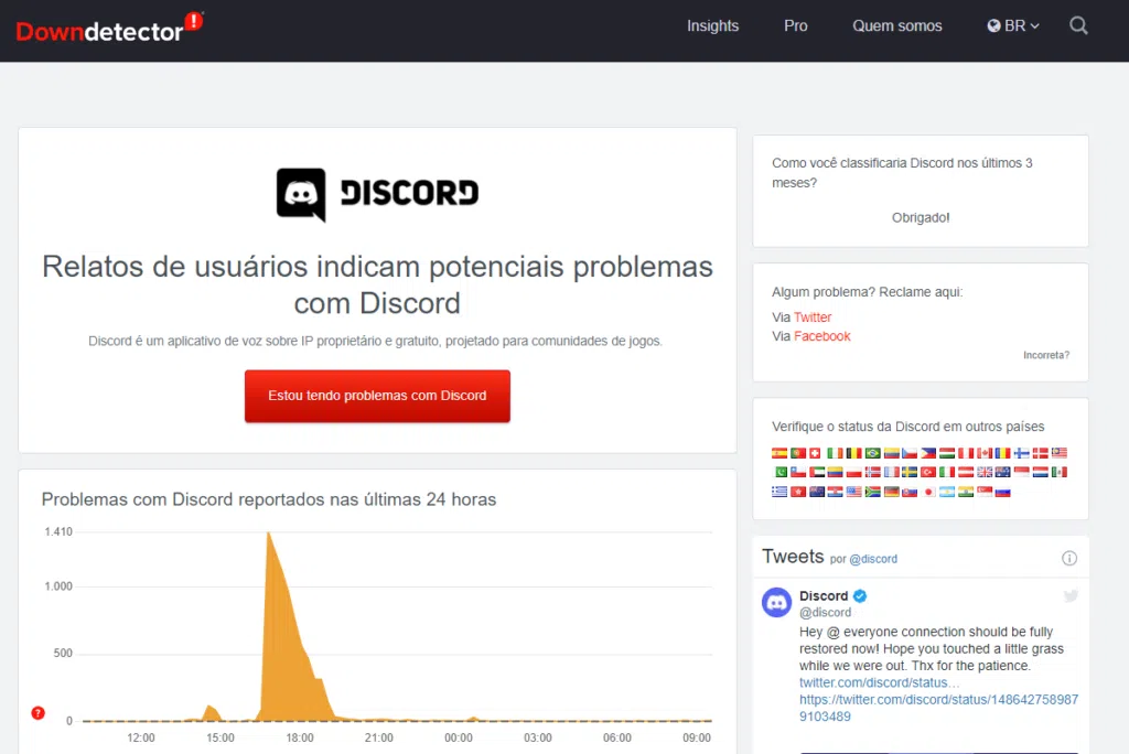 Discord caiu? Confira se o serviço está fora do ar ou com problemas É possível conferir um pico de pesquisas no durante o período em que o discord caiu. Reprodução: lucas gomes, showmetech