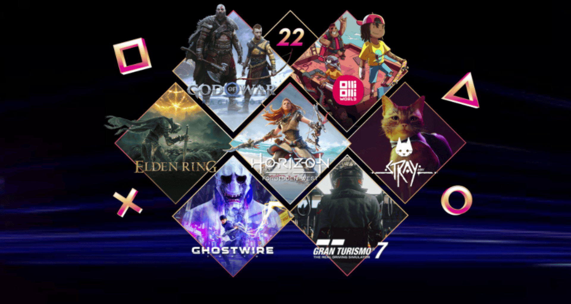 Jogos do playstation para 2022