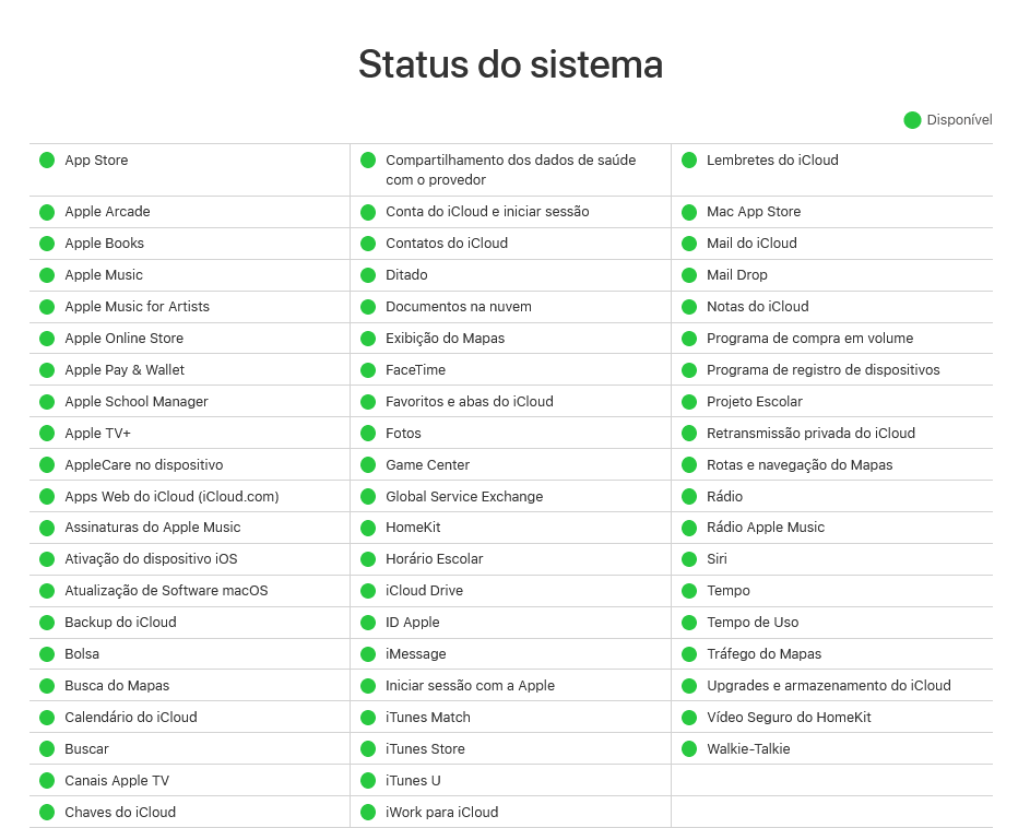 Icloud não sincroniza? Veja como corrigir Icloud não sincroniza? Veja como corrigir. O armazenamento na nuvem da apple é muito utilizado por usuários de iphone, ipad e mac. Saiba como corrigir problemas quando o icloud não sincroniza