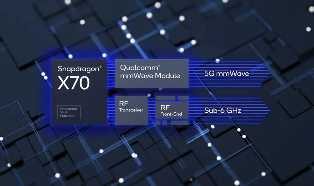 Qualcomm apresenta 1º chip wi-fi 7 Com o processador snapdragon x70 a qualcomm vai ainda além do esperado, oferecendo melhores qualidades em conexão 5g a dispositivos. Reprodução: qualcomm