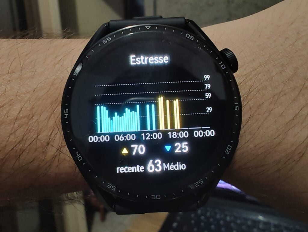 O watch gt 3 mede o nível de stress do usuário em tempo real, se assim desejar