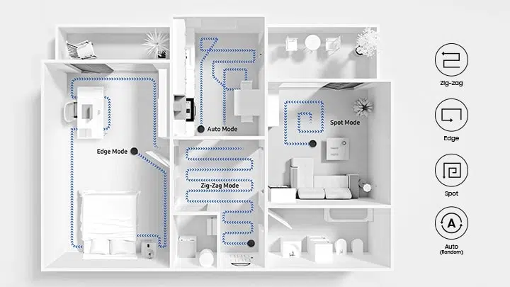 Review: aspirador-robô powerbot-e vr5000rm Review powerbot-e vr5000rm - modos de limpeza