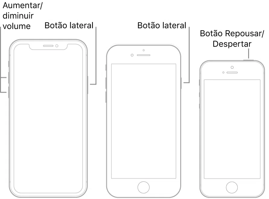 Wie schalte ich das iPhone 13 aus? Das erste Modell im Beispiel hat keine Home-Taste, das heißt, Sie müssen der Richtung folgen, indem Sie die Seitentaste – Sperren – mit einer der Lautstärketasten gedrückt halten und drücken, um das iPhone auszuschalten. Die Modelle mit Home-Button bleiben dabei ganz klassisch, dazu einfach den Lock-Button gedrückt halten. Fortpflanzung: Apfel