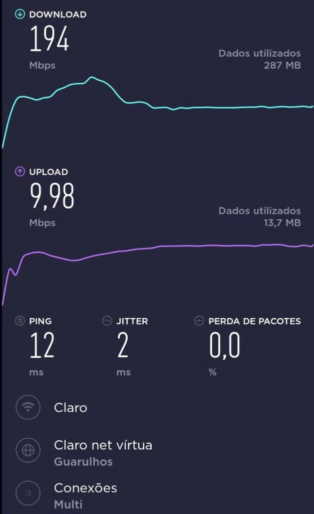 Обзор: сетчатый роутер tp-link deco x20 Производительность x20 очень хорошая, даже на большие расстояния.