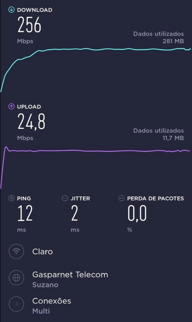 Обзор: сетчатый роутер tp-link deco x20 x20 производительность очень хорошая