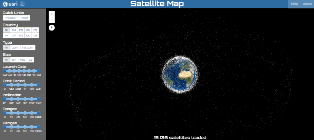 Quantos e quais são os satélites em órbita?