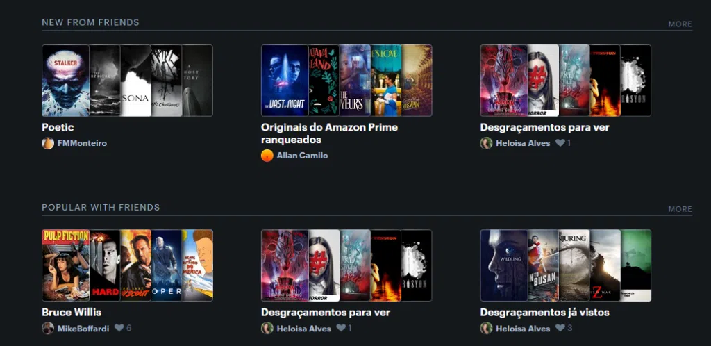 Como usar o letterboxd, rede social de filmes? Como usar o letterboxd, rede social de filmes?. Cansado do filmow? Aprenda como usar o letterboxd e destilar exuberância para os seus amigos cinéfilos