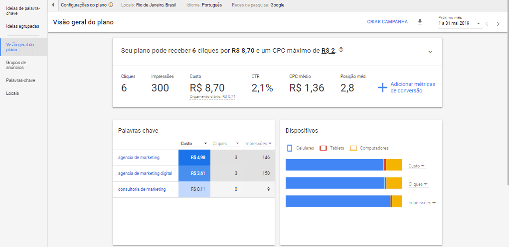 14 Tools zur Erstellung von Online-Inhalten Google-Keyword-Planer