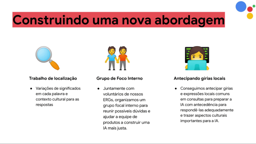 Dados sobre estudo sobre o google assistente no brasil