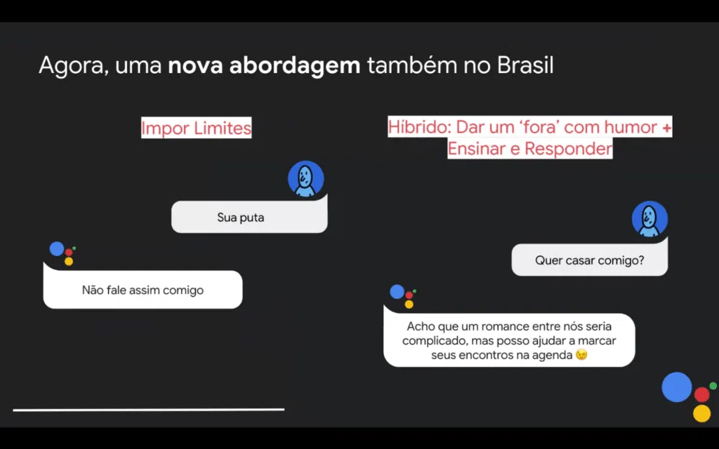 Google assistente agora vai reclamar de comandos abusivos Novas respostas da google assistente