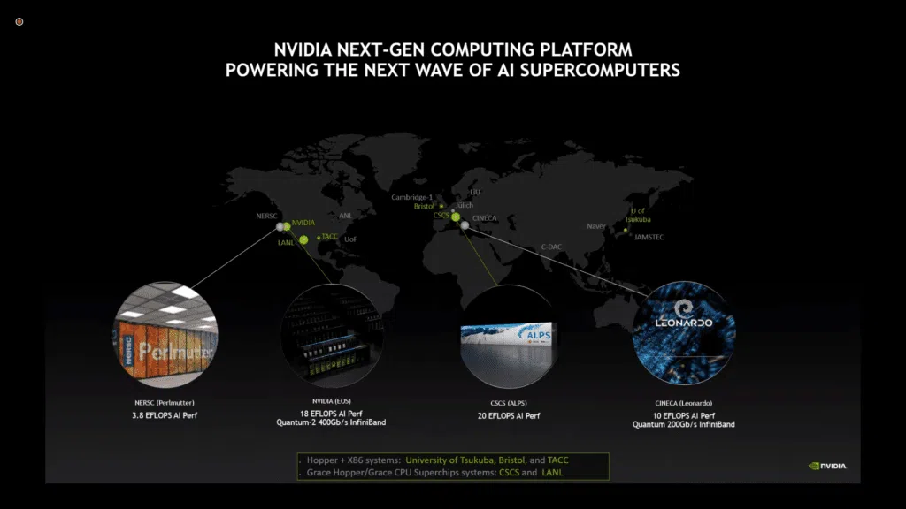 Venado: supercomputador da nvidia ajudará médicos e cientistas Dados da nvidia sobre chps grace hopper