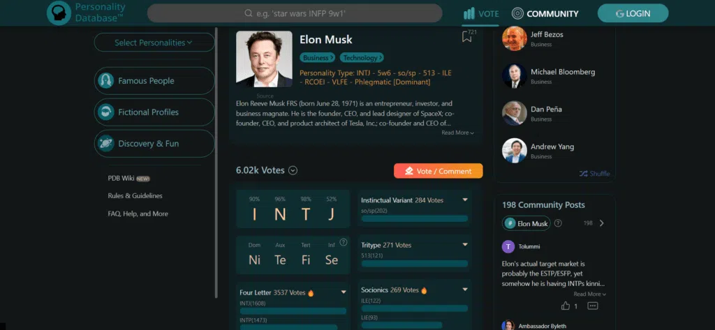 Teste mbti: descubra qual seu tipo de personalidade Página do personality database com resultado de teste mbti de elon musk