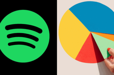 Spotify pie mostra seus gêneros musicais e artistas mais ouvidos