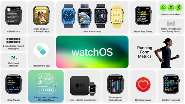 Watchos 9 te ajudará a não esquecer dos remédios Watchos 9 te ajudará a não esquecer dos remédios. Anunciado durante a wwdc 2022, o watchos9 deve estar disponível até o final do ano. Confira todas as novidades compartilhadas hoje pela apple