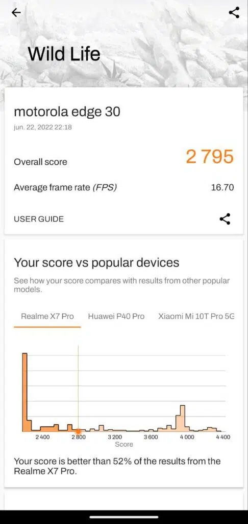 Review: motorola edge 30 Resultado do wild life para o motorola edge 30