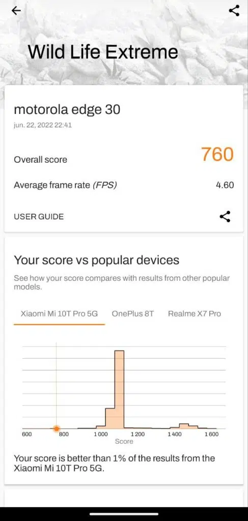 Review: motorola edge 30 Resultado do wild life extreme para o motorola edge 30