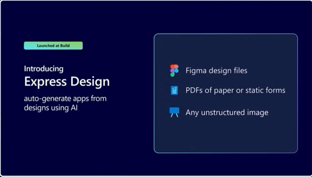 Microsoft lança power pages, para criação simplificada de sites Express design da microsoft