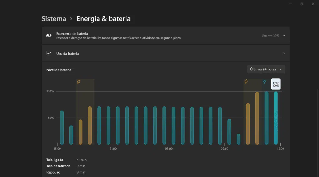 Review: zenbook 14x oled space edition une potência e leveza Dados de bateria do zenbook 14x oled space edition