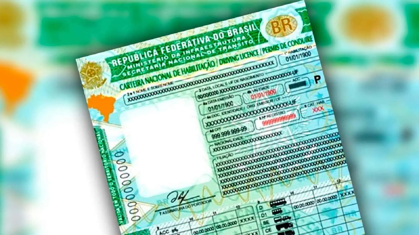 Nova cnh chega hoje! Veja o que muda e como pedir a sua