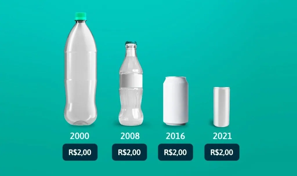 L'inflation : qu'est-ce que c'est et quel est son impact sur votre poche ? L'inflation en pratique