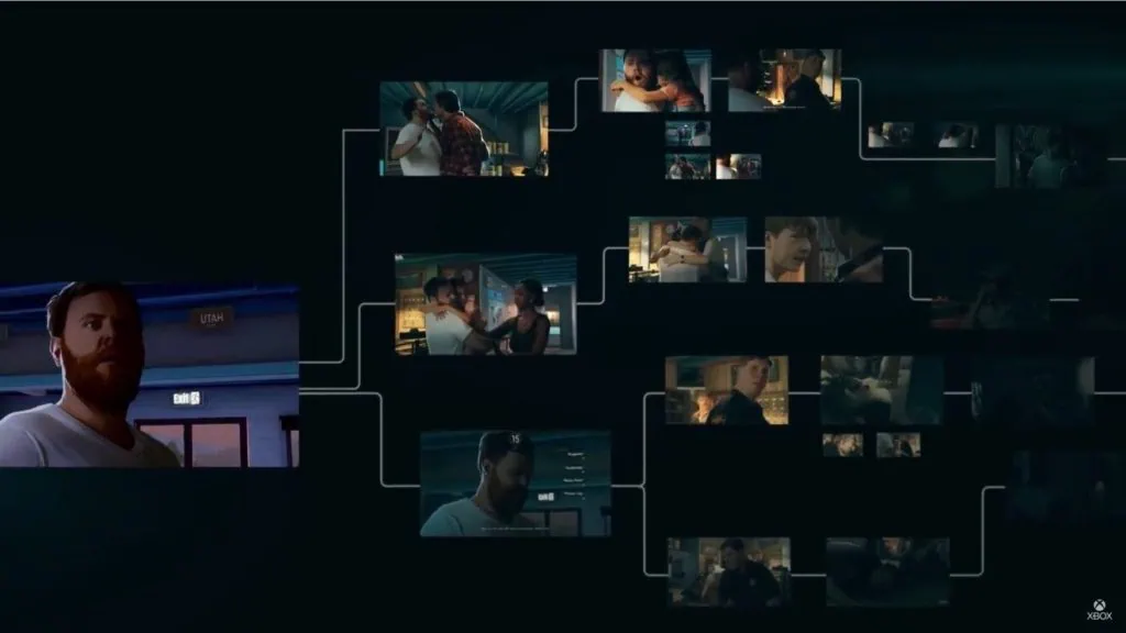Dead by daylight, legends of runeterra, jurassic world e mais - #showmecast 99 Diagrama mostra as ramificações de acontecimentos da trama conforme suas escolhas