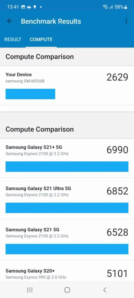 Review: galaxy m53 5g Imagem do resultado do geekbench
