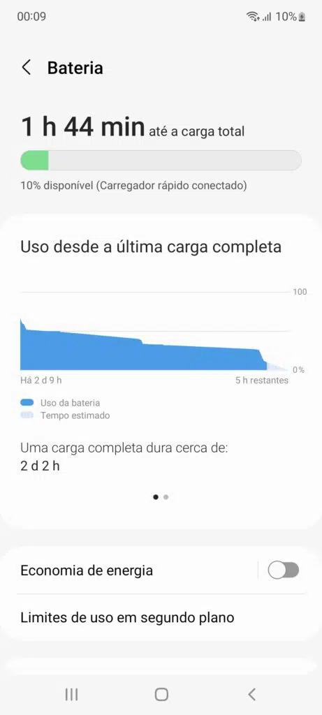 Review: galaxy m53 5g Imagem da bateria restando 10% e levando 1h44 para recarregar.