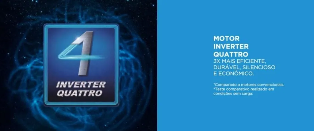 Review: midea healthguard smart mf200 wasmachine en droger Invertertechnologie is tegenwoordig een noodzakelijke functie