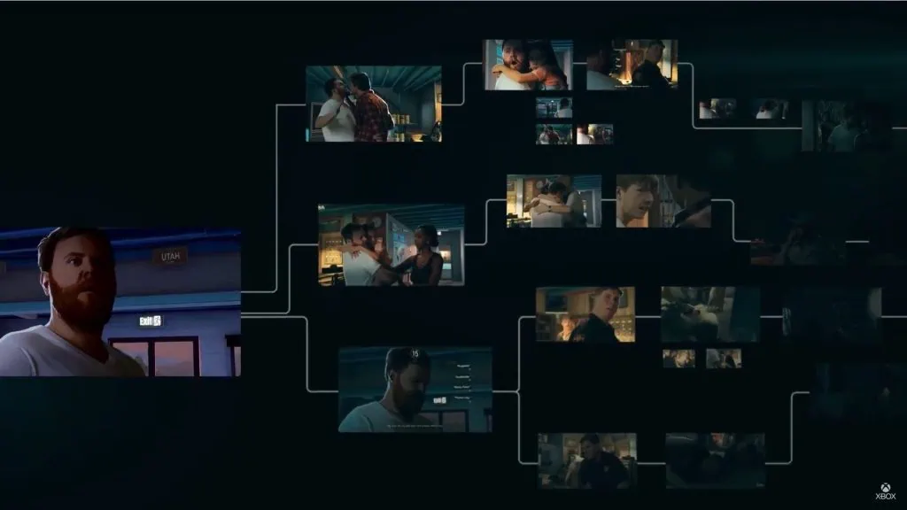 Review: dusk falls captivates by taking risks in every possible aspect Diagram of results of choices made during a chapter