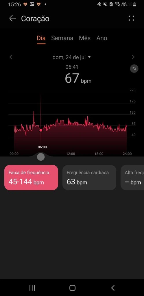 Review-vergelijkend: huawei horloge past 2 x band 7 Afbeelding met de hartbewaking van de auteur.