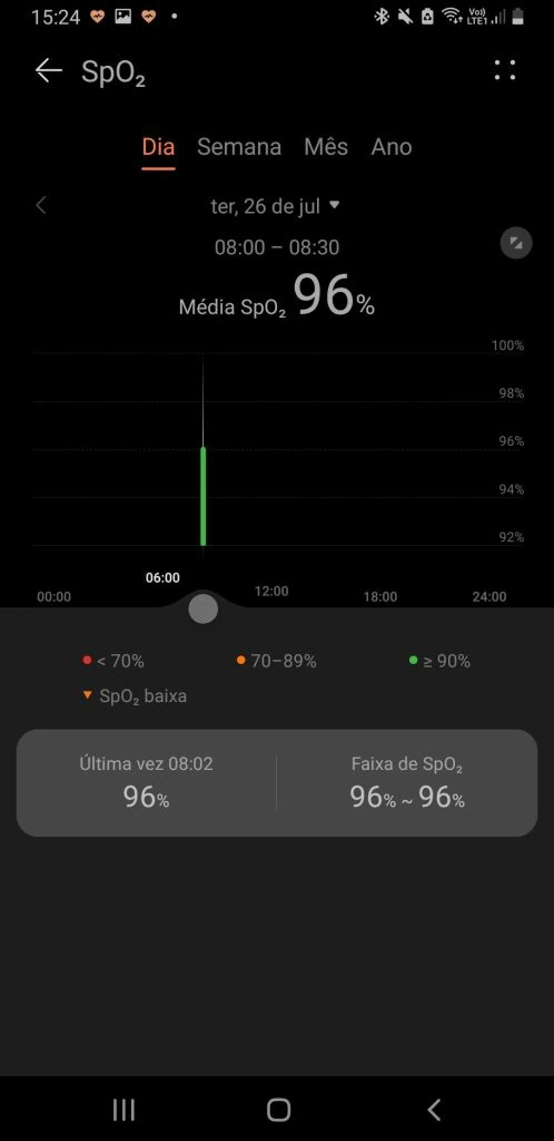 Review-vergelijkend: huawei horloge past 2 x band 7 app-afbeelding