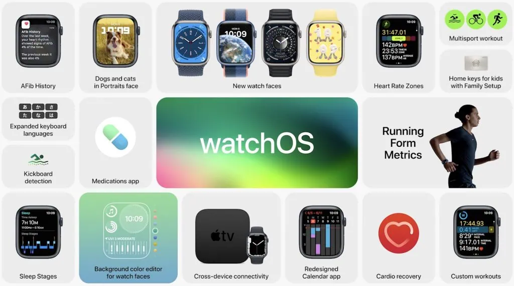 ios 16、watchos 9、ipados 16、macos ventura のパブリックベータのインストール方法 watchos 9 のインストール方法