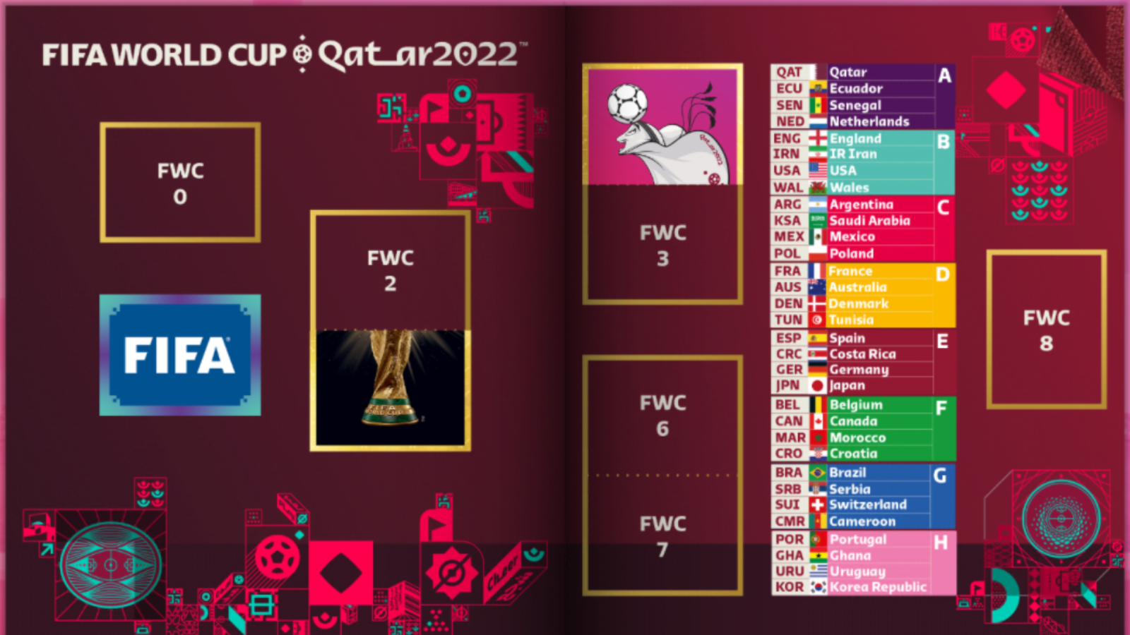 Álbum da copa do mundo de 2022 está disponível em versão digital