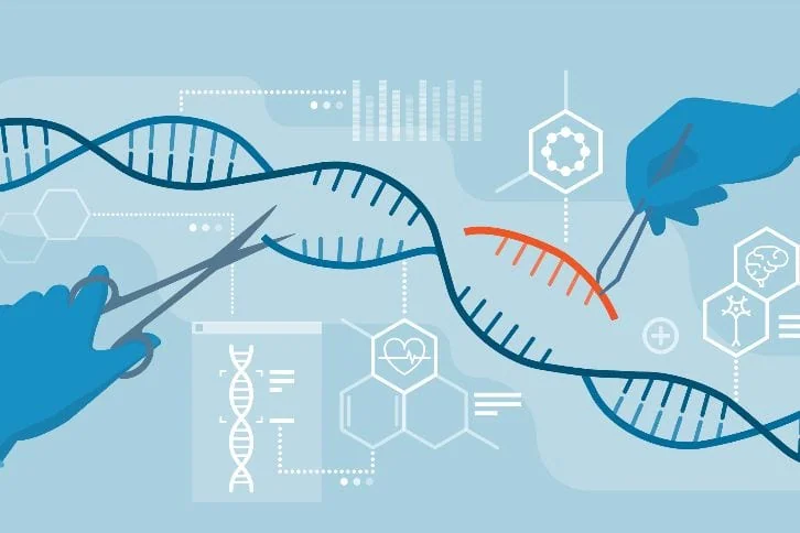 Использование техники crispr обещает излечение от высокого уровня холестерина Объяснение техники crispr