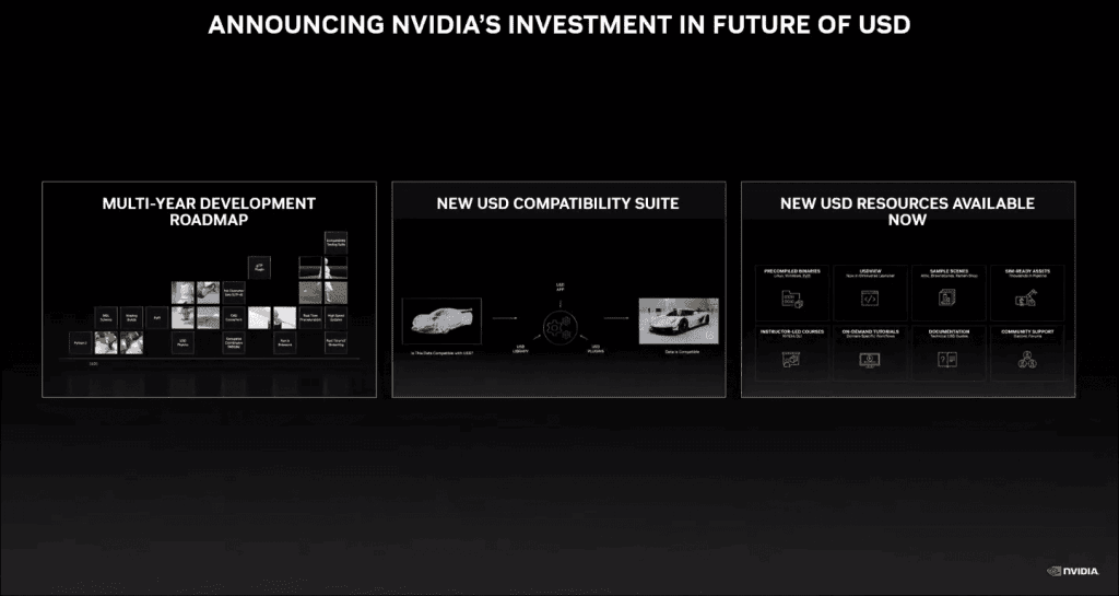 Nvidia, tüm evren için yeni yapay zeka araçlarını tanıtıyor NVIDIA Yapay Zeka Aracı