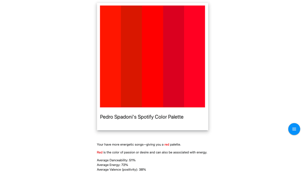 Comment créer une palette de couleurs spotify Page avec palette de couleurs spotify et informations supplémentaires